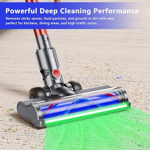 Replacement Vacuum Cleaner Brush for Dyson V6 Animal, V6 Fluffy, DC58, DC59, DC61, DC62, DC74 - Image 8