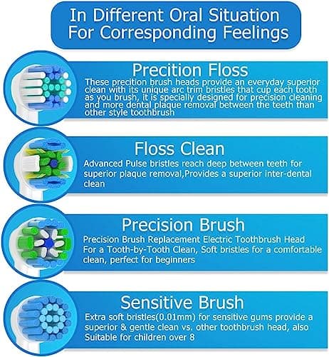 Qitizu Toothbrush Heads Compatible with Braun Oral-b, Replacement Heads for Oral-B Electric Toothbrush, Include Precision, Floss, Cross, Sensitive (16 White) - Image 4