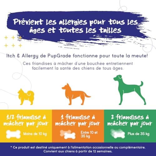 PupGrade Itching & Allergies for Dogs – Skin Health & Immune Support with Atlantic Salmon Oil – Itching Aid – 30 Soft Treats - Image 7
