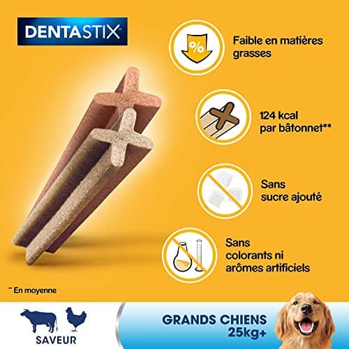 PEDIGREE DENTASTIX 56 Bâtonnets à Mâcher pour Grand Chiens 25kg+, 8 Sachets de 7, Saveur Poulet et Bœuf, Détartrage Dentaire Chien, Soins Dentaires pour Chien (Lot de 2) - Image 5