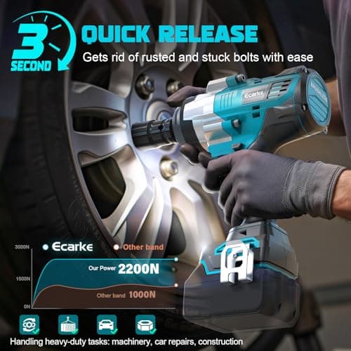 Ecarke Cordless Nutrunner 2200Nm Compatible Makita 18V - 1/2" Brushless Impact Wrench with LED Light for Heavy Duty Cars and Machinery - No Battery - Image 4
