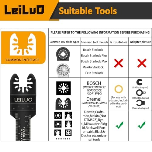 LEILUO 34 Pcs Oscillating Tool Accessories for Wood Nails Universal Fasteners with Storage Bag Compatible with DeWalt Makita Dremel and More - Image 3