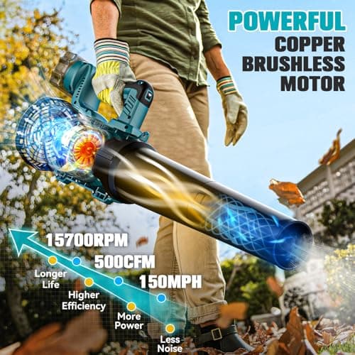Ecarke Cordless Blower for Makita 18V: 500CFM with Brushless Motor, Lock Button and 6 Adjustable Speeds for Garden and Lawn Care, Wind Speed 150MPH (No Battery) - Image 4