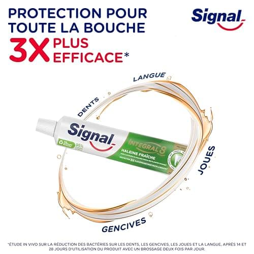 SIGNAL - Integral 8 Nature Fresh Breath Toothpaste Prebiotic Effect -Complete Protection 3x more effective - 95% ingredients of natural origin - 75 ml - Image 5