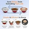 AANQQ Vertuo Reusable Nespresso Capsule Lids - 6 Food Grade Silicone Caps for All Capsule Sizes - Image 6