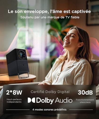 TCL A1s Video Projector 4K Support, 2X Audio Dolby 8W, Native 1080P, 600 ISO Lumens, Netflix Certified, Integrated Smart Google TV, Auto Focus/Keystone, Wi-Fi, Bluetooth Portable Video Projector - Image 7