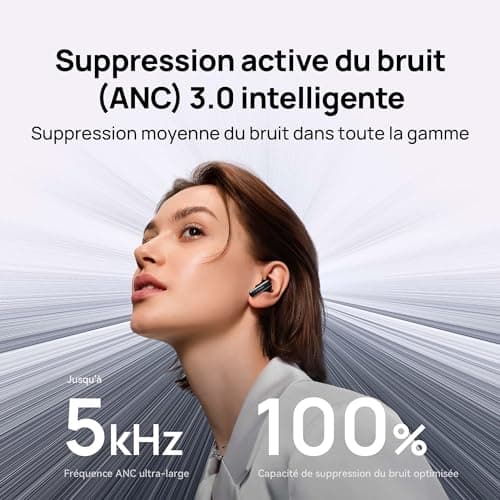 HUAWEI FreeBuds 6i écouteurs sans Fil, Bluetooth 5.3, Suppression Active du Bruit (ANC) 3.0 Intelligente, Basses percutantes, 35 Heures d'autonomie, IP54, avec iOS, Android et Windows, Violet - Image 4