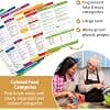 Instant Pot Magnetic Cooking Guide - Instant Magnet Cheat Sheet Set - Instapot Kitchen Accessories Kitchen Gadgets Instant Pot Cheat Sheets - Image 4