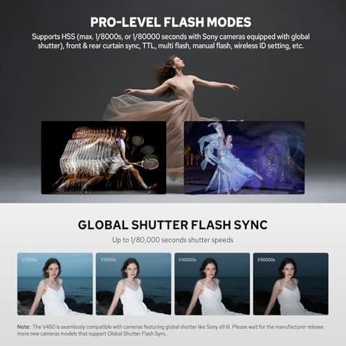 Godox V480S TTL Flash for Sony Camera, GN50 Speedlite Touch Screen Flash from Sony, HSS 1/8000s USB-C Charge Support 650 Times Flashes with Modeling Lamp - Image 8