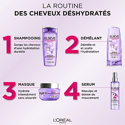 L'Oréal Paris - Hydra-Regenerating Mask for Dehydrated and Tired Hair - 72H Hydration - With Hyaluronic Acid - Elseve Hyaluron Repulp - 310ml (Pack of 2) - Image 7