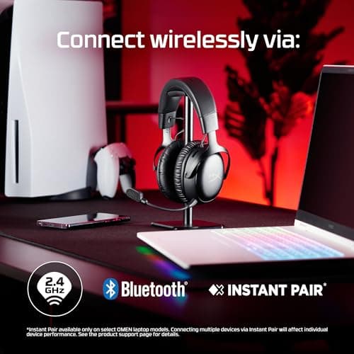 HyperX Cloud III S - Casque de Jeu sans Fil multiplateforme 2,4 GHz Bluetooth - Autonomie jusqu'à 120 Heures - 2,4 GHz - Pilote d'inclinaison de 53 mm - Microphone Amovible de 10 mm - Noir - Image 4