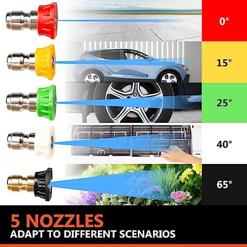 Kebtek High Pressure Washer Gun 5200 PSI with 1L Foam Cannon and 5 Nozzle Tips for Car Wash, Adapter Compatible Karcher K2-7 (MRP-003-B) - Image 7