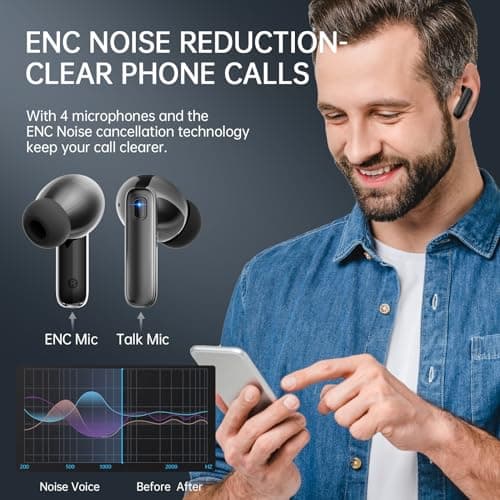 Wireless Bluetooth Headphones, Wireless In-Ear HiFi Stereo Earphones with Noise Reduction ENC, 40H Battery Life, IP7 Waterproof, LED Display, One-Step Pairing, For Sports/Phone/Work - Image 5