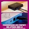 WiZ HDMI Sync Box with TV Backlight - Sync Lights with Movies, Games and Music - RGB LED Strip for 55-65 inch TV - App Control - Google and Alexa Compatible - Image 6