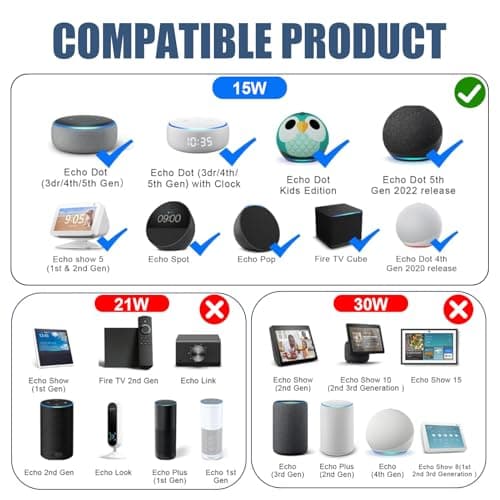 15W AC Adapter for Amazon Echo Dot (3rd, 4th and 5th Generation), Echo Show 5 (1st and 2nd Gen), Echo Spot, Echo Dot with Clock, for FireTV Cube and More Charger for Alexa Devices - Image 5