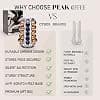Peak Coffee Pod Holder Holds 30 Nespresso Vertuo Large Coffee Pods Only - Image 5