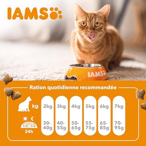 IAMS Advanced Nutrition - Croquettes Premium Chats Adultes - 100% Complètes et Equilibrées - Au poulet frais - Sans OGM Colorants Arômes Artificiels - Sac refermable 1,5 kg - Image 9
