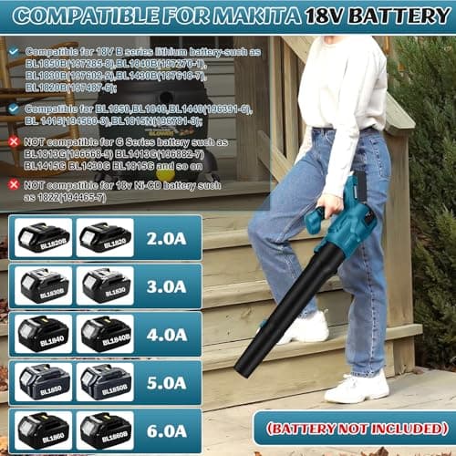 Cordless Leaf Blower for Makita 18V Batteries, Cordless Battery Blower with 3 Speed, Brushless Motor, Hand Leaf Blower for Patio, Lawn (without Battery) (MT) - Image 7