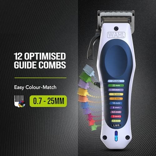 WAHL Color Pro Lithium Combi Kit, Complete Cutting Kit, Adjustable Lever for Length Control, Powerful Battery, Beard Finishing and Care Trimmer, Scissors & Hair Comb - Image 6