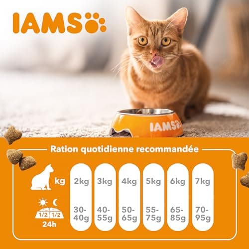 IAMS Advanced Nutrition Adult Cat Sensitive Digestion Dry Food - Turkey - 10 kg - Image 8