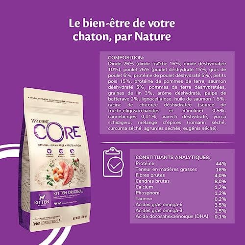 Wellness CORE Kitten 1.75 kg, Chicken/Turkey – Cereal Free, Natural, Hypoallergenic, High Protein, High Meat Content, Eye & Brain Develop - Image 6