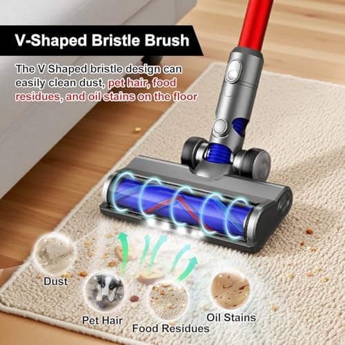 Dyson V6 DC58 DC59 DC61 DC62 DC74 Cordless Vacuum Cleaner Replacement Head V Shape Roller with LED Ideal for Carpet Hard Floors Suitable for A and B Interfaces - Image 5
