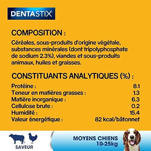 Pedigree DENTASTIX 56 Bâtonnets à Mâcher pour Moyen Chien 10-25kg, 8 Sachets de 7, Saveur Poulet et Bœuf, Détartrage Dentaire Chien, Soins Dentaires pour Chien (Lot de 2) - Image 10