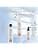 NIOXIN Scalp Therapy Revitalising System Conditioner in 3 Parts No. 3 - Image 4