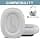 SOPROM Replacement Earpads for Apple Airpods Max with Durable Mesh Fabric, Softer Foam and Magnet - Silver - Image 3