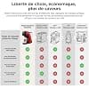 Warriors1 5-in-1 Capsule Coffee Machine for Nespresso, Dolce Gusto, Lavazza A Modo Mio, FAP Espresso Point and Ground Coffee, 20 Bar, 0.8L, Adjustable Temperature and Quantity, Compact for Home and - Image 3