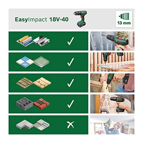 Bosch EasyImpact 18V-40 cordless impact driver (without battery, 18 Volt system, in cardboard packaging) - Image 5