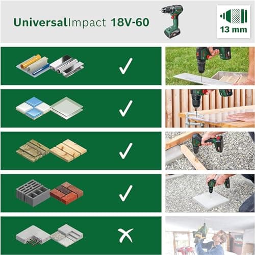 Bosch UniversalImpact 18V-60 cordless impact driver (without battery, 18 Volt system, in cardboard packaging) - Image 5