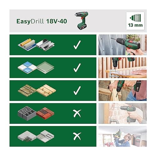 Bosch Perceuse-visseuse sans fil EasyDrill 18V-40 (2 batteries 2,0 Ah, système 18 V, dans coffret de transport) - Image 7
