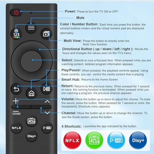BN59-01385A Replacement Universal Remote Control for Samsung QLED OLED 4K 8K Smart TV with 4 Shortcut Buttons, BN59-01385A - Image 5