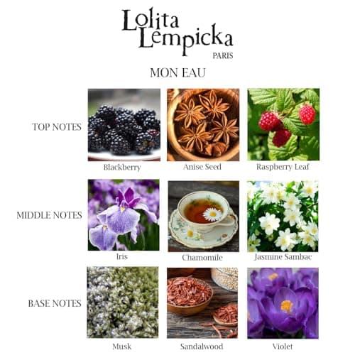 "Mon eau" Lolita Lempicka, Eau de Parfum - 30 ml. - Image 7