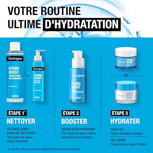 Neutrogena – Hydro Boost Complete Care Set (2 Products) – Ultra Hydrating Serum (30 ml Pump) plus Aqua-Gel (50 ml Jar) - Image 7