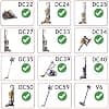 SPARES2GO Dusting Brush and Crevice Tool Flat for Dyson DC22 DC25 DC27 DC33 DC35 DC39 DC40 DC50 DC59 V6 Vacuum Cleaner - Image 3