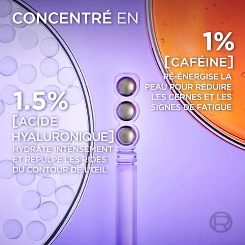 L'Oréal Paris - Eye Serum - Anti-Wrinkle, Anti-Puffiness & Concealer - With Pure Hyaluronic Acid and Caffeine - Innovative Triple-Ball Tip - Revitalift Filler - 20ml - Image 6