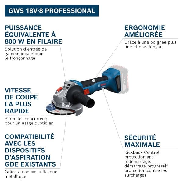 Bosch Professional 18V System cordless angle grinder GWS 18V-8 (disc diameter 125 mm, with 2 GBA 5.0 Ah batteries, GAL 18V-40 charger, L-BOXX) - Image 3