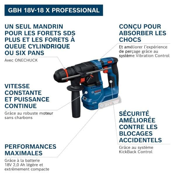 Bosch Professional 18V GBH 18V-18 X Cordless Drill System (Onechuck chuck, 2 batteries 18V 2.0Ah, GAL 18V-40, GDE 24) - Image 3