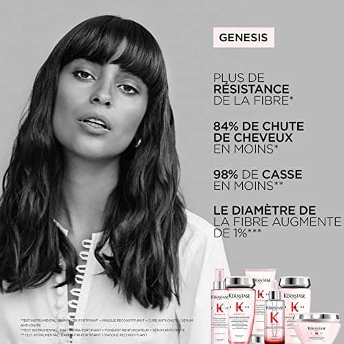KÉRASTASE Genesis Fondant Renforçateur - Image 6
