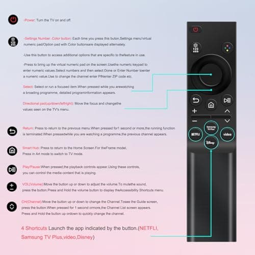 Universal Remote Control for Samsung TV, Remote Control Replacement for Samsung Crystal QLED OLED Curved HDTV 4/8K UHD, Curved Shape, Smart TV Series. - Image 3