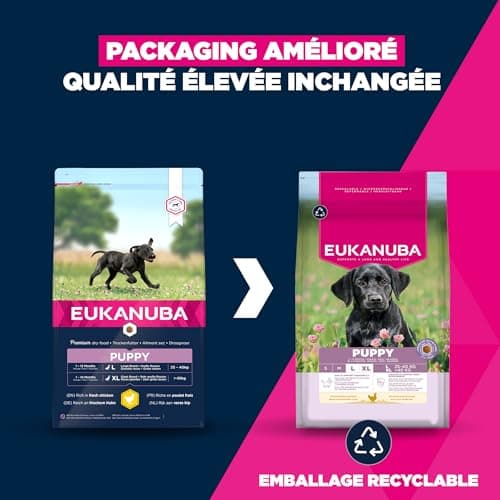 EUKANUBA Life Care Large Breed Puppy Food 1 to 12 Months, Rich in Fresh Chicken, Optimal Growth - DHA, Calcium, Omega 3&6, FOS Prebiotics, No Dyes, Artificial Flavours or GMOs - 15kg - Image 3