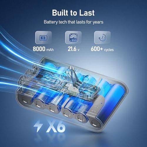Keenstone 8000mAh Battery for Dyson V7 Motorhead Animal Trigger Pro Fluffy Mattress Absolute SV11 Vacuum Cleaner with 2 Filters, Screws and Screwdriver - Image 3