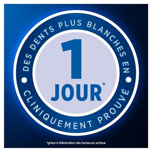 Oral-B Pro 3D Dentifrice White Clinical Blancheur Intense Blanc Éclatant Pour Dents Et Gencives Sensibles, Éliminant Les Taches, Technologie Ionique, Menthe Verte, 75 ml - Image 8