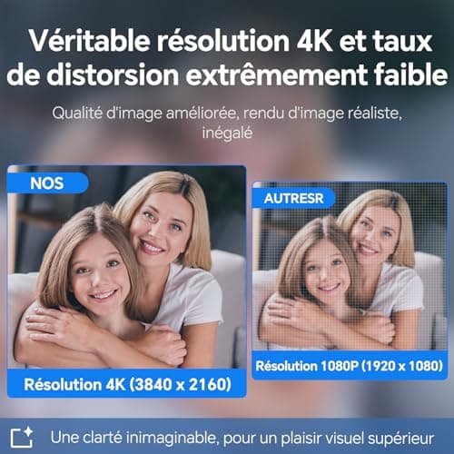 4K Webcam for PC with 2 Mic and Sony Sensor, New Upgraded Autofocus, 30fps, Light Correction, with Privacy Shutter, USB Full HD Webcam for Streaming Laptop Mac Skype - Image 3