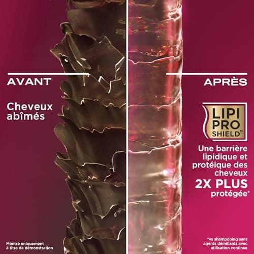 OGX - Shampooing Force & Longueur Huile de Kératine (flacon de 385 ml) – Shampoing anti-casse pour fortifier et renforcer les cheveux – Soin cheveux réparateur pour une chevelure éclatante de santé - Image 6
