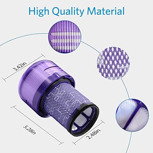 V12 Replacement Filter for Dyson V12 Detect Slim Absolute Vacuum Cleaner, Chonphan Hepa Filter V12 Washable with Cleaning Brush, Replaces # 971517-01 (2 Pieces) - Image 7