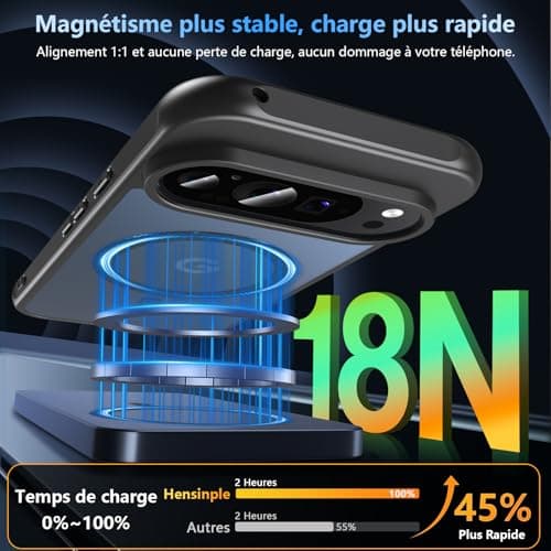 Hensinple Magnetic Case for Google Pixel 10/Pixe 10 Pro with Tempered Glass, Compatible with Magsafe,Translucent Matte Shockproof Anti-Scratch Slim Case Cover for Pixel 10/10 Pro(Black) - Image 4