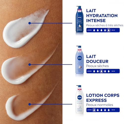 NIVEA Hydration Express Body Lotion 72h (1 x 400 ml) - Pure Hyaluronic Acid Moisturizing Body Lotion - Fast Moisturizing Body Care - Nourishing Serum for Normal Skin - Image 8